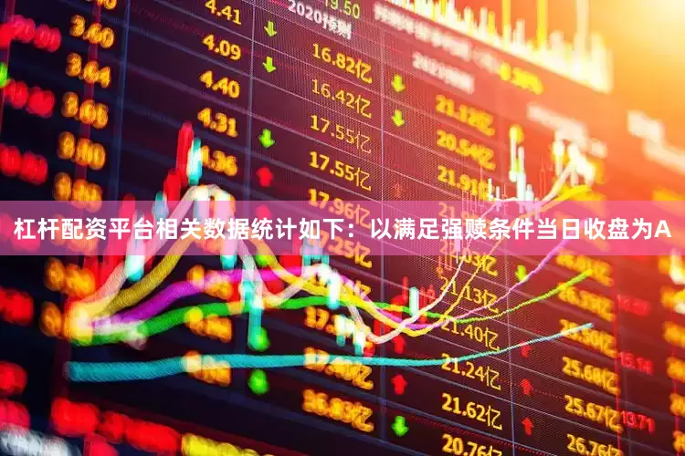 杠杆配资平台相关数据统计如下：以满足强赎条件当日收盘为A
